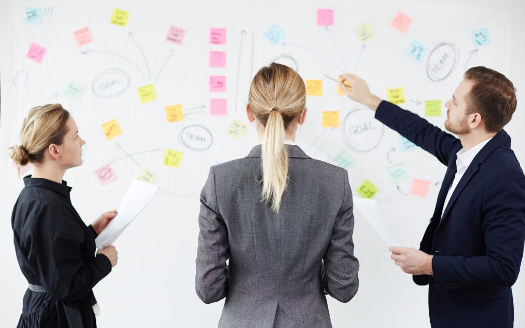 B2B Marketing Goals Setup & SMART Goals Template