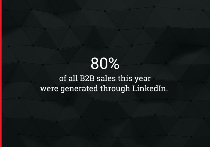 80% of all B2B sales this year were generated through LinkedIn.