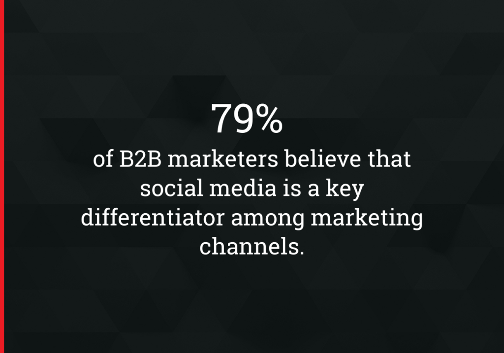 79% of B2B marketers believe that social media is a key differentiator among marketing channels.