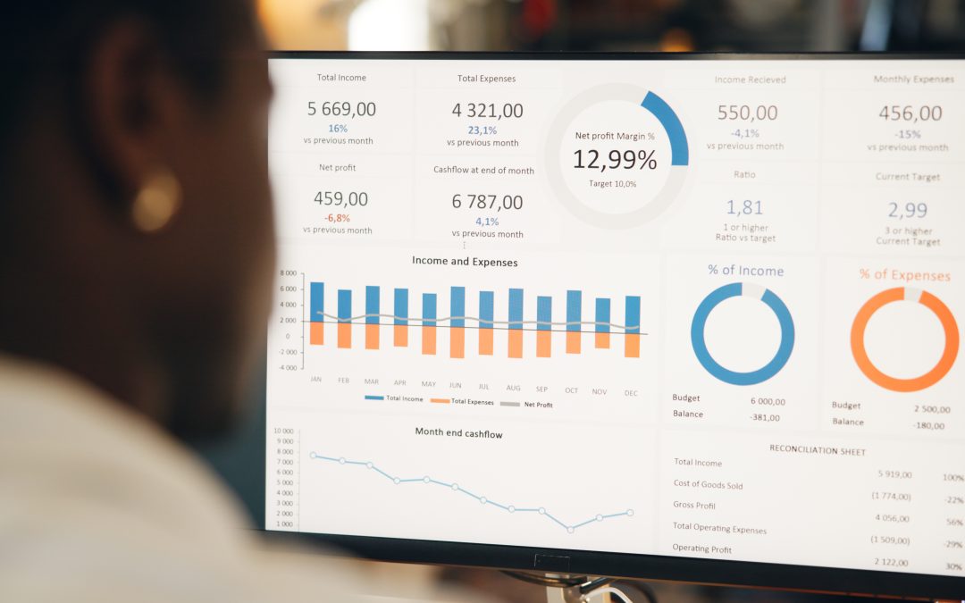 PPC for B2B Lead Generation: A Fast and Effective Sales Tactic During Crisis